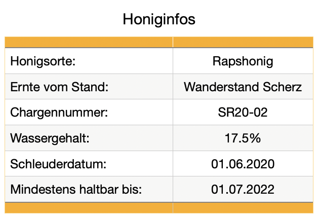 Honiginfo_2.png